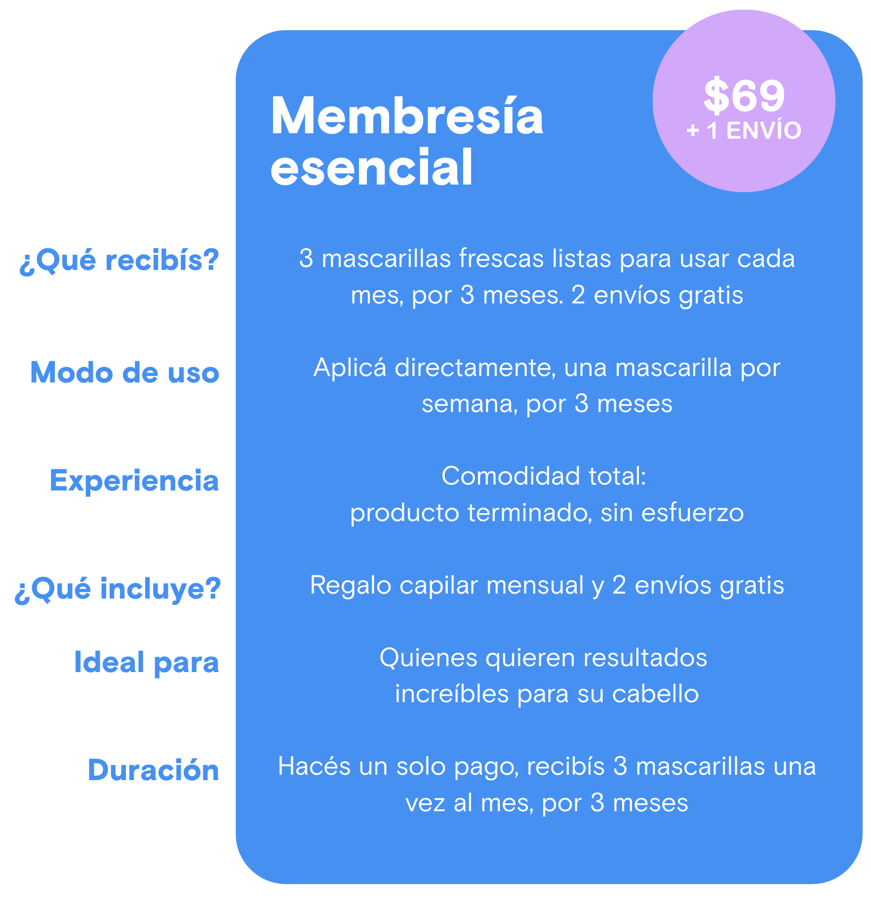 membresia esencial